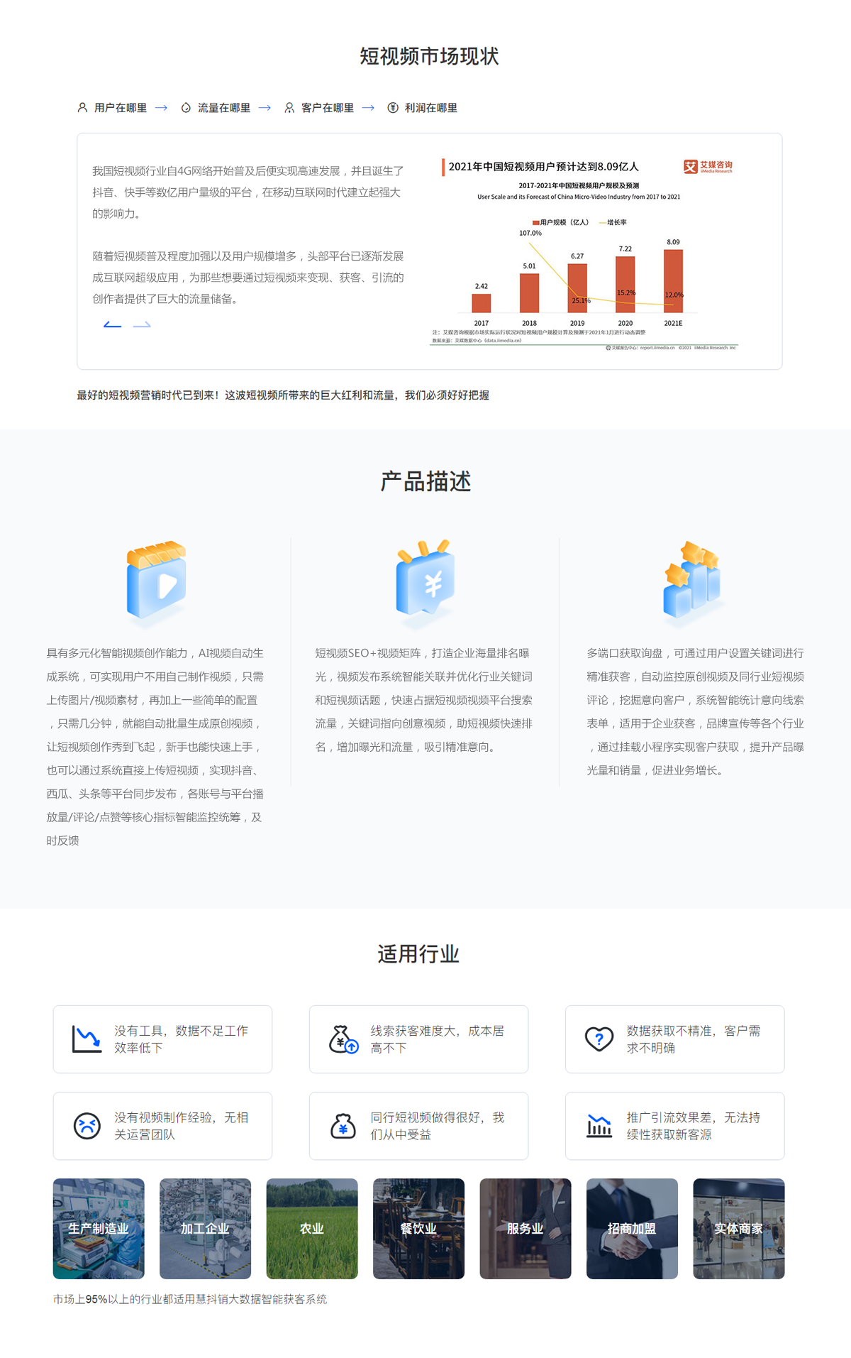 短視頻SEO+視頻矩陣，打造企業(yè)海量排名曝光，視頻發(fā)布系統(tǒng)智能關(guān)聯(lián)并優(yōu)化行業(yè)關(guān)鍵詞和短視頻話題，快速占據(jù)短視頻視頻平臺搜索流量，關(guān)鍵詞指向創(chuàng)意視頻，助短視頻快速排名，增加曝光和流量，吸引精準(zhǔn)意向。